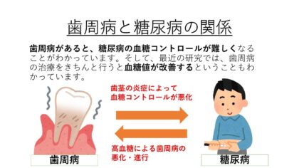 2型糖尿病との関連性